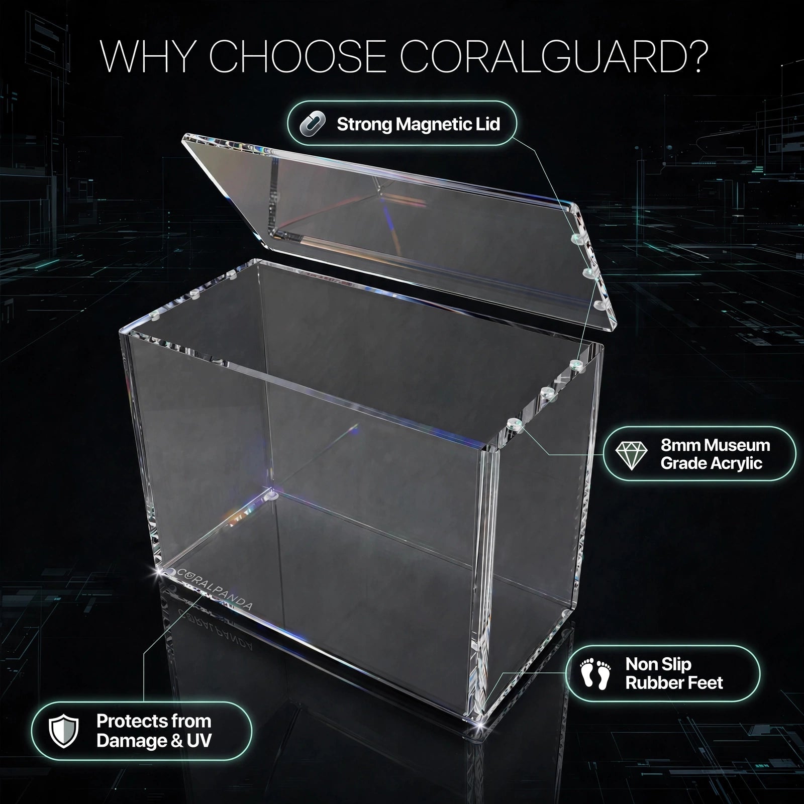 Premium Elite Trainer Box Acrylic Display Case - CoralGuard